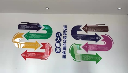 威海市科學(xué)技術(shù)局 本市科技動態(tài) 民營孵化器&ldquo;孵&rdquo;出&ldquo;世界首創(chuàng)&rdquo;